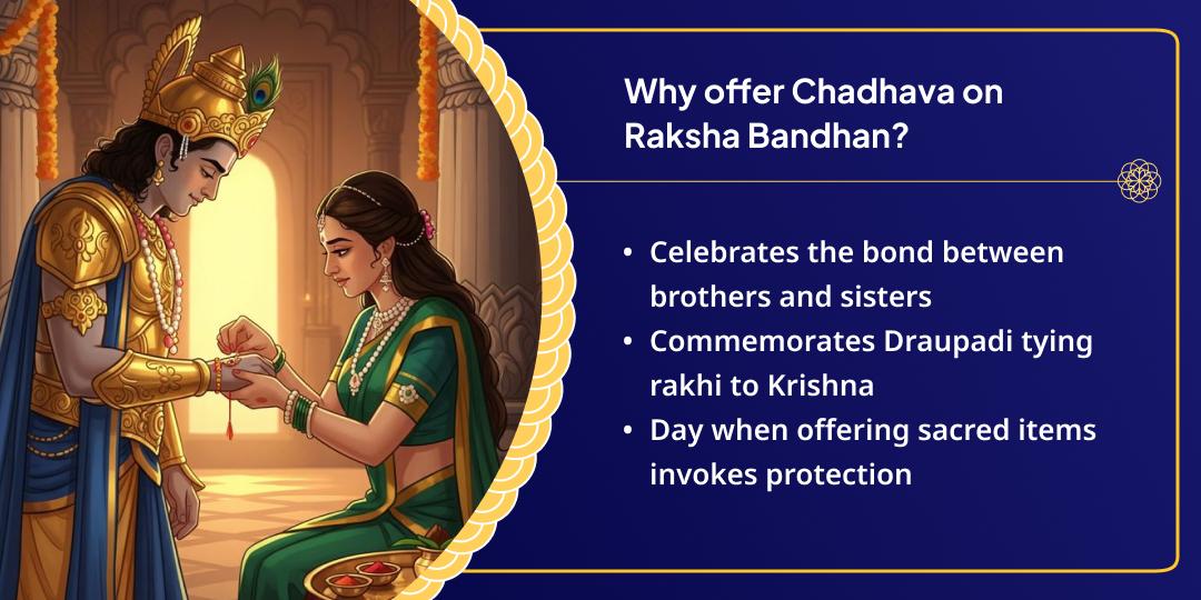 Raksha Bandhan Vrindavan Banke Bihari Chadhava