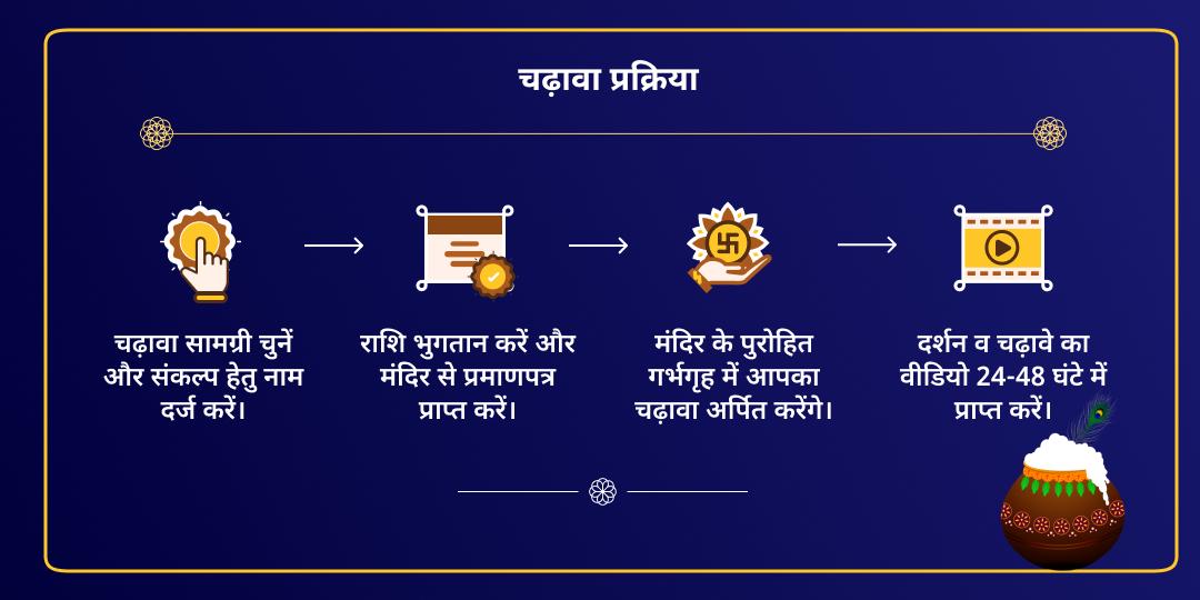 कृष्ण जन्माष्टमी वृंदावन बांके बिहारी चढ़ावा