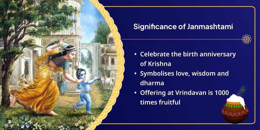 Krishna Janmashtami Vrindavan Banke Bihari Chadhava