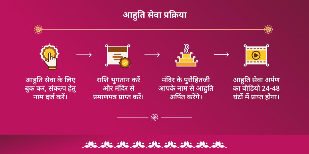 वरलक्ष्मी व्रत महालक्ष्मी कोल्हापुर हवन आहुति सेवा