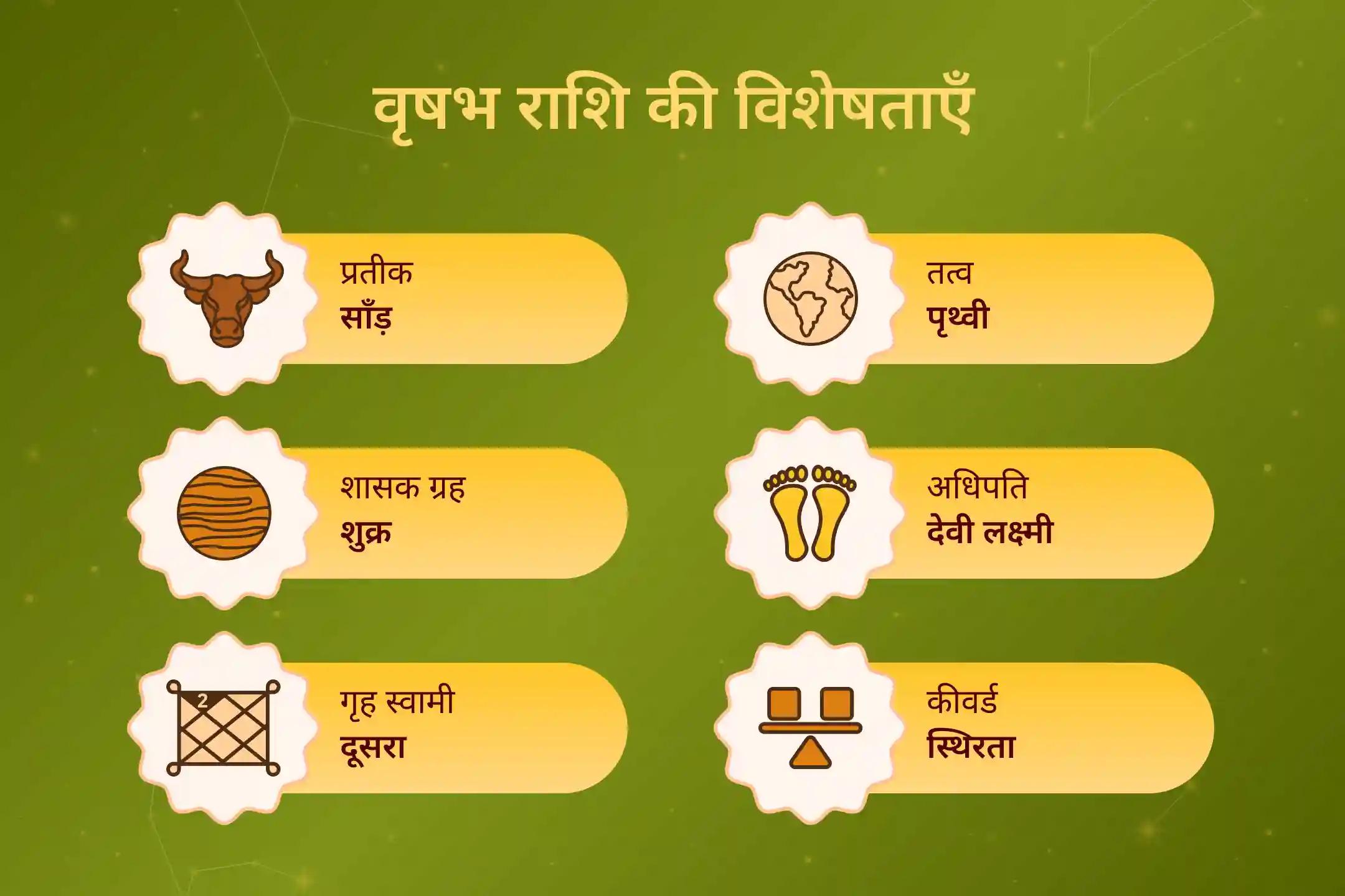 लक्ष्मी के आशीर्वाद से अपनी वृषभ ऊर्जा को बढ़ाएं