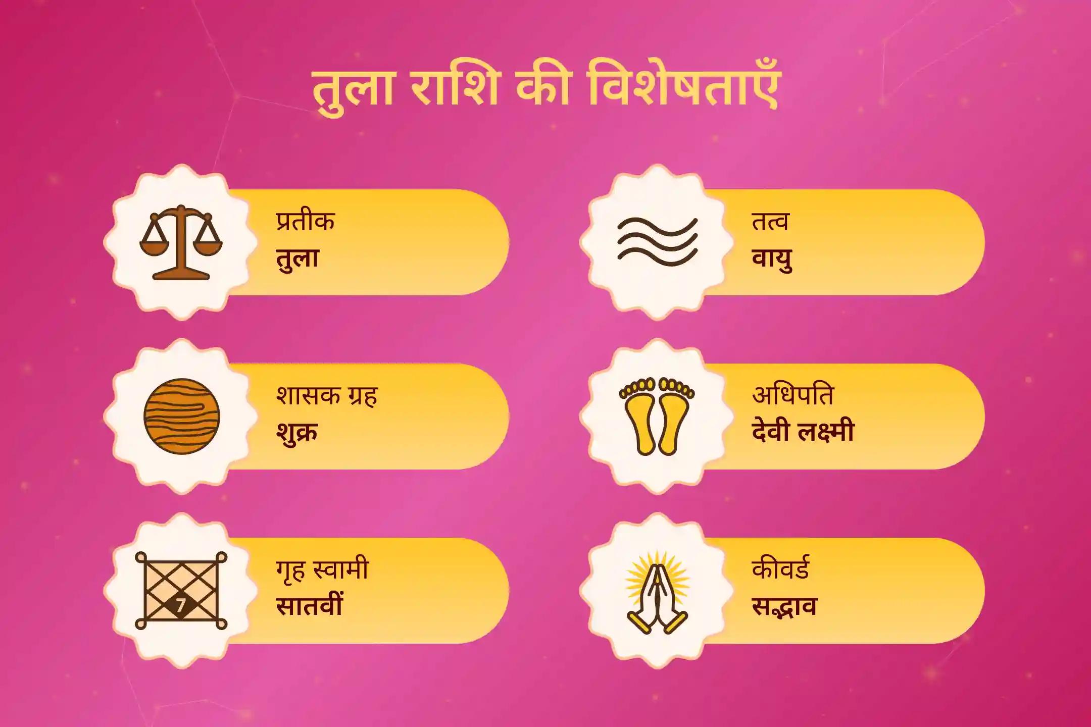 लक्ष्मी के आशीर्वाद से अपनी तुला ऊर्जा को बढ़ाएँ