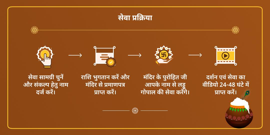 जन्माष्टमी वृंदावन मदन मोहन लड्डू गोपाल संपूर्ण सेवा