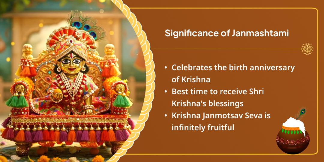 Janmashtami Vrindavan Madan Mohan Laddoo Gopal Complete Seva