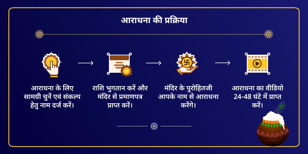 जन्माष्टमी वृंदावन मदन मोहन मंत्र जाप चढ़ावा