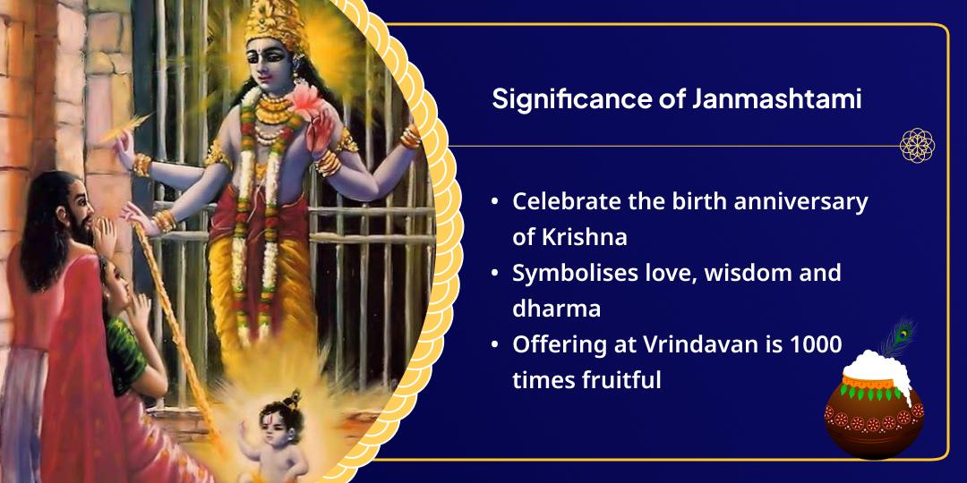 Janmashtami Krishna Janmabhoomi Vrindavan Radha Damodar Chadhava