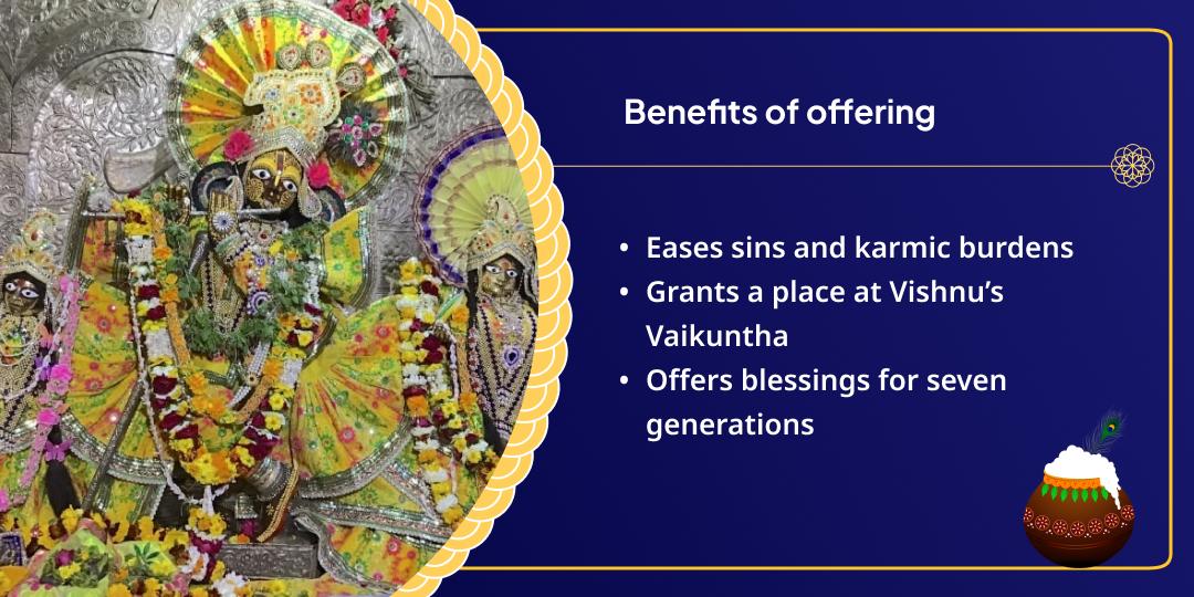 Janmashtami Krishna Janmabhoomi Vrindavan Radha Damodar Chadhava