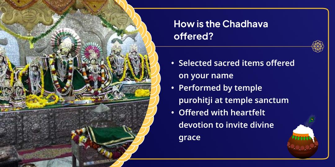 Janmashtami Krishna Janmabhoomi Vrindavan Radha Damodar Chadhava