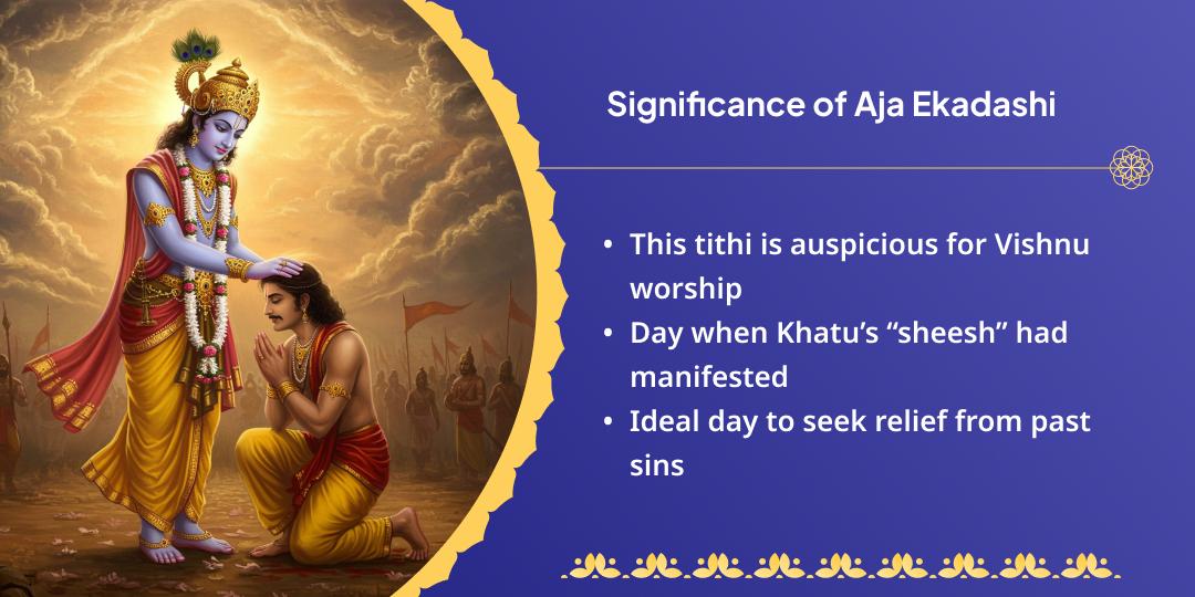 Ekadashi Vishnu Pad & Khatu Chadhava 