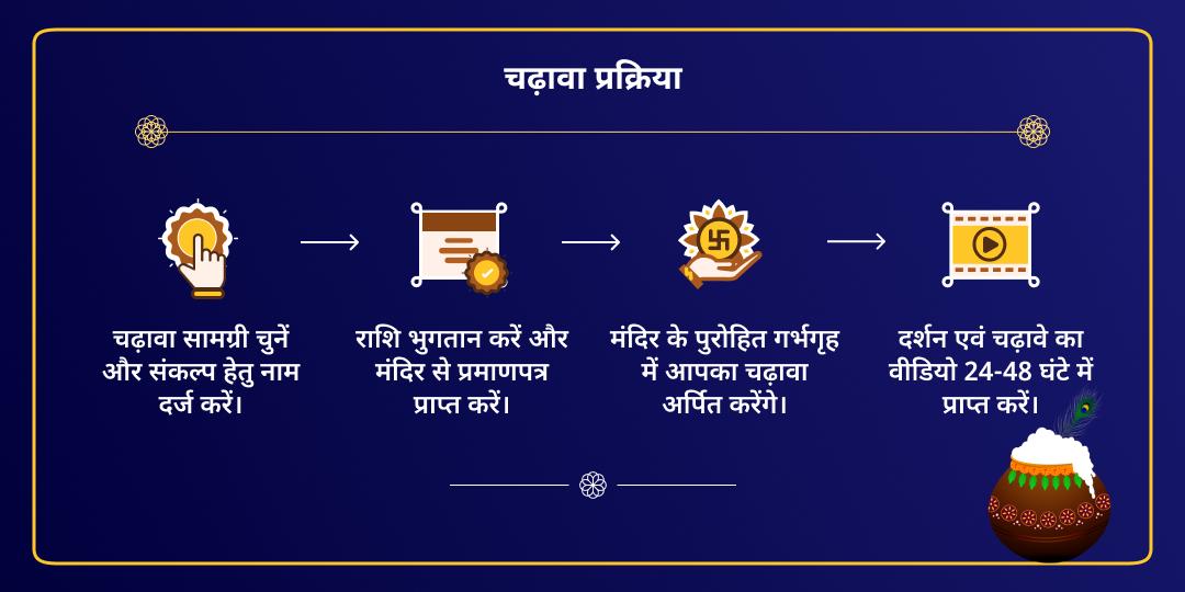 दही हांडी महोत्सव राधा दामोदर माखन चढ़ावा