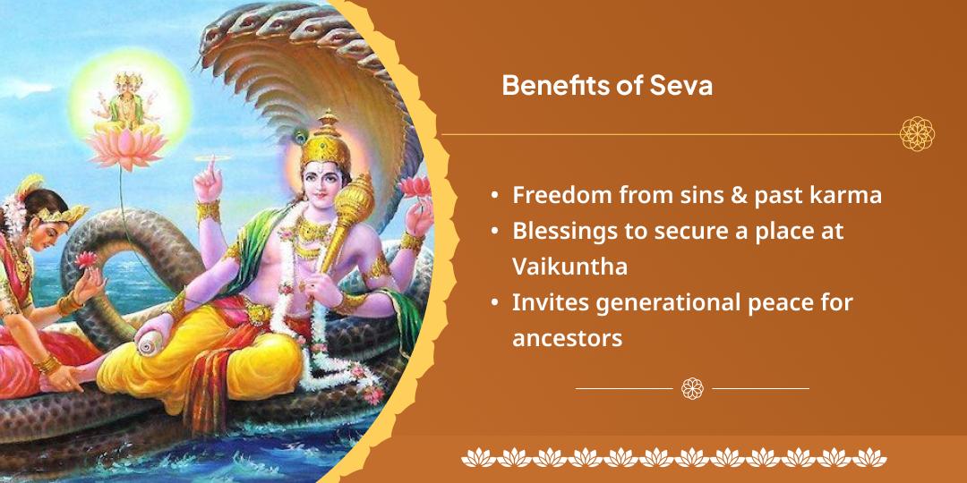Ekadashi Gaya Pitru Shanti Aahuti & Panda Seva