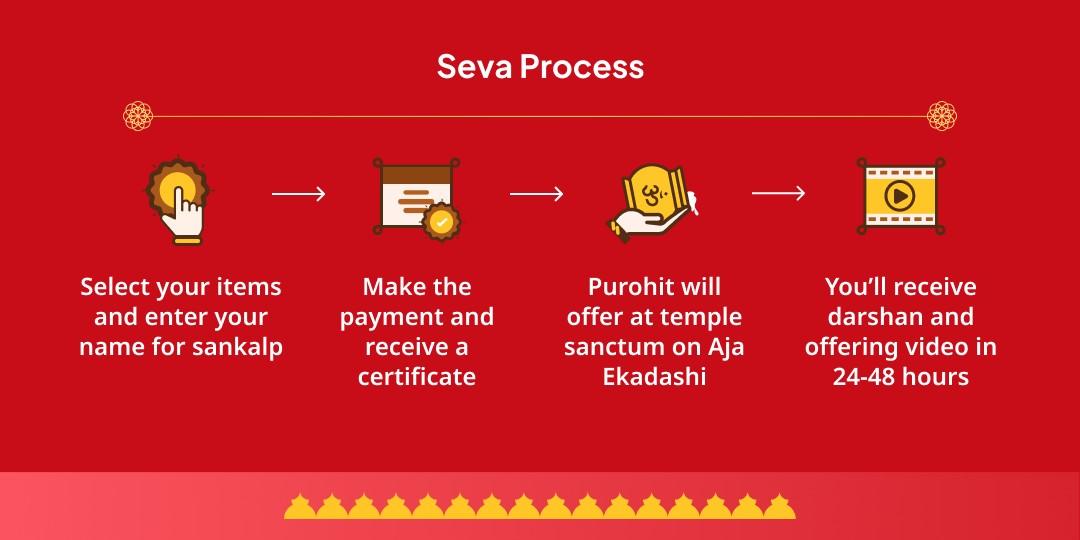 Ekadashi Khatu Shyam MahaAbhishek and Chadhava