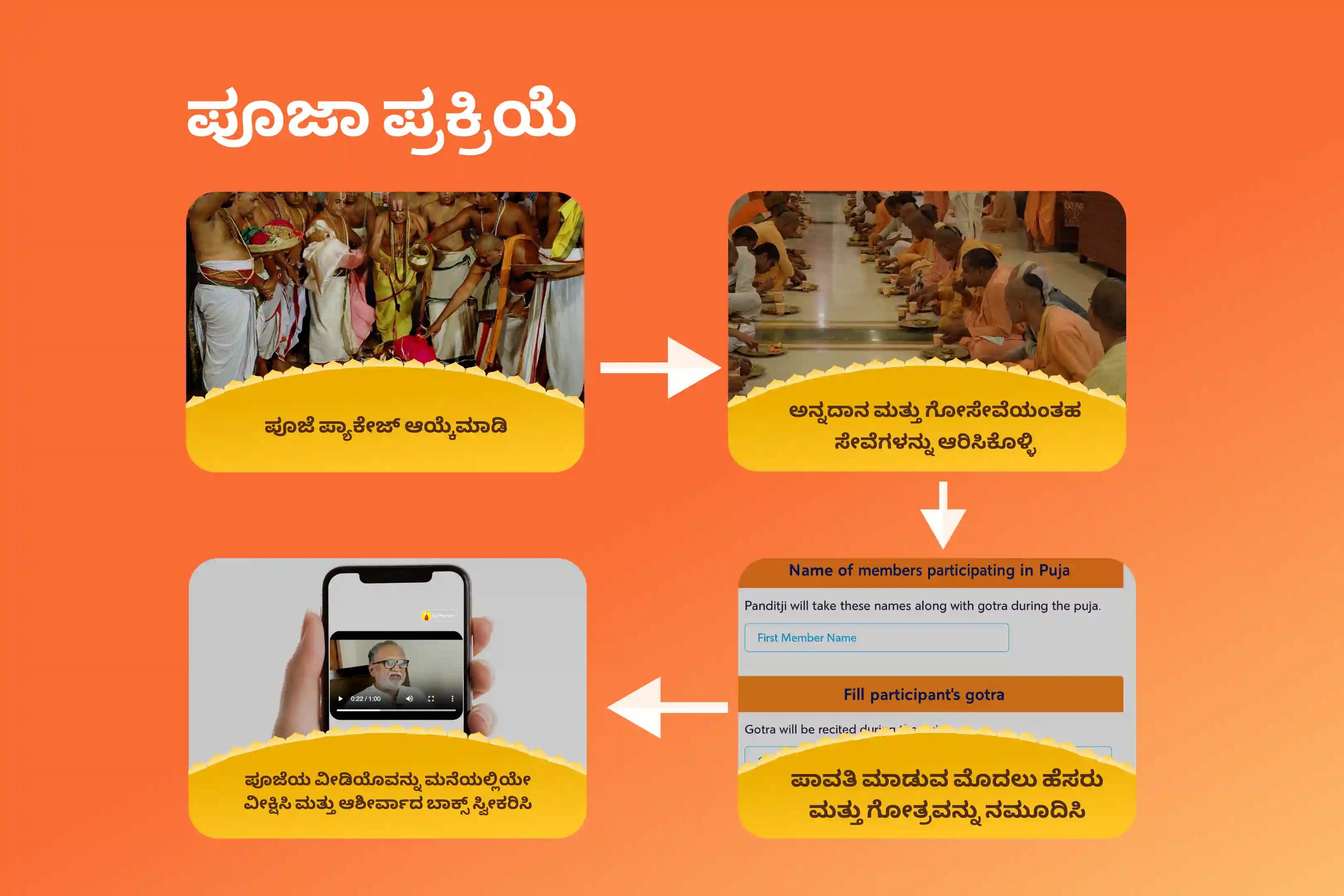 ಶತ್ರುಗಳ ಮೇಲೆ ಮತ್ತು ನ್ಯಾಯಾಲಯದ ಪ್ರಕರಣಗಳಲ್ಲಿ ವಿಜಯಕ್ಕಾಗಿ ಕೃತ್ತಿಕಾ ನಕ್ಷತ್ರ ಸುಬ್ರಹ್ಮಣ್ಯ ವಿಶೇಷ 666 ಷಣ್ಮುಖ ತರ್ಪಣ ಮತ್ತು 36 ಸ್ಕಂದ ಷಷ್ಠಿ ಕವಚಂನಲ್ಲಿ ಭಾಗವಹಿಸಿ