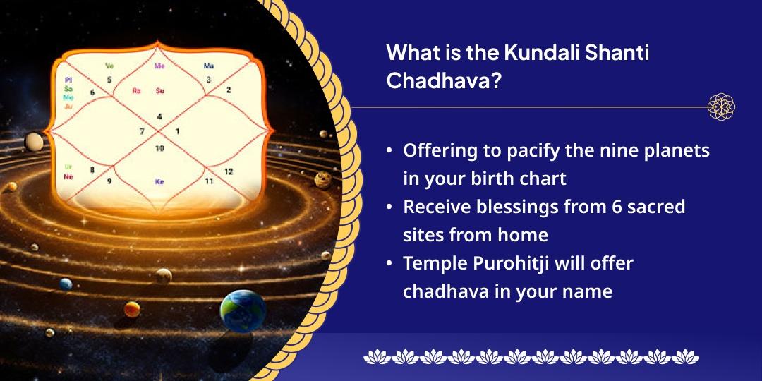 Final Shani Amavasya of 2025 Kundali Navgrah Shanti Chadhava