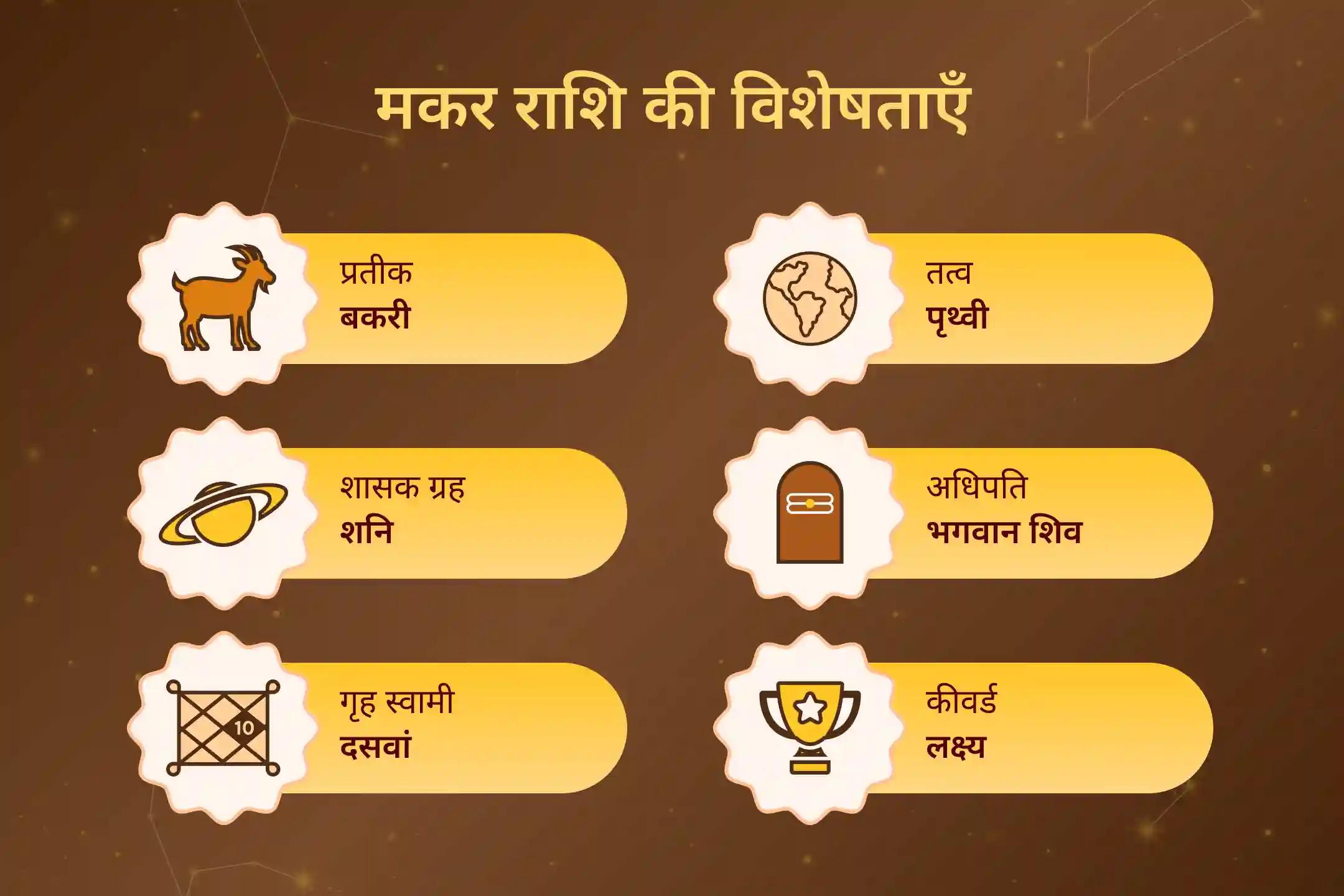 शनि के आशीर्वाद से अपनी मकर ऊर्जा को बढ़ाएं