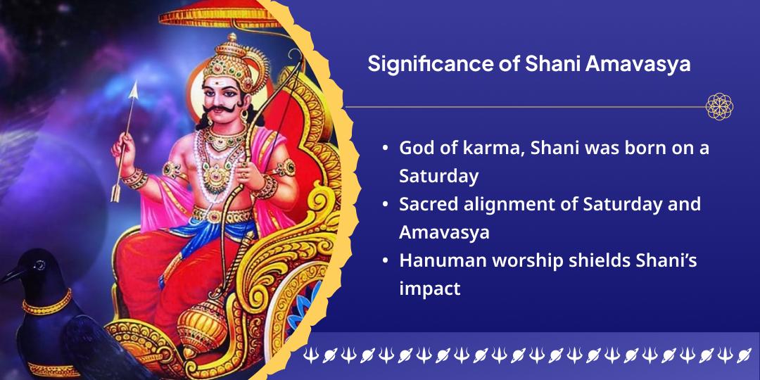 Final Shani Amavasya of 2025: Shani-Hanuman Chadhava