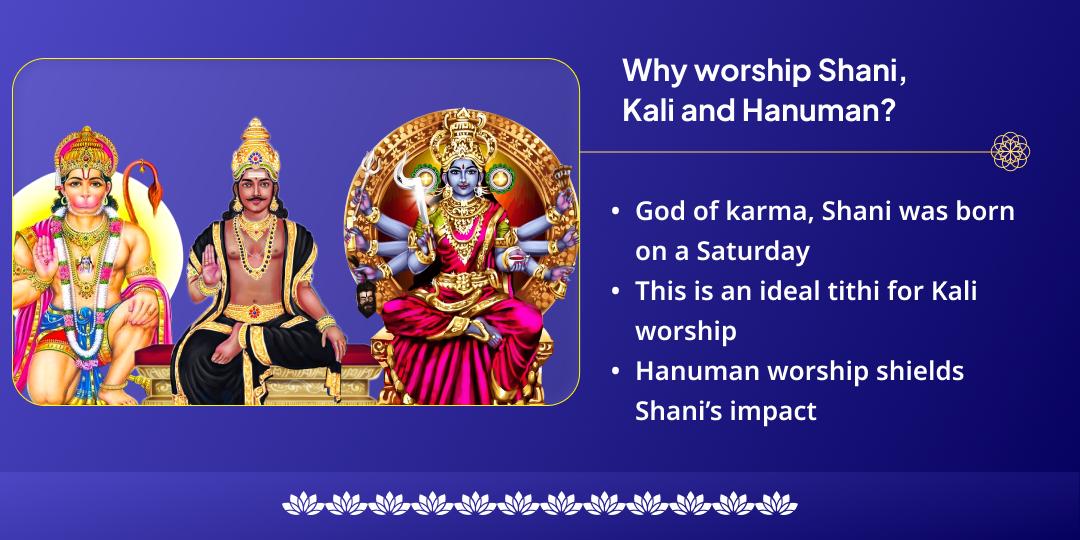 Shani Amavasya Shanidev, Hanuman & Bhadrakali Chadhava