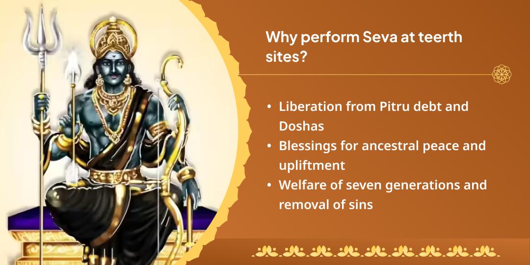 Shani Amavasya Ganga & Sangam Chadhava & Brahmin Seva
