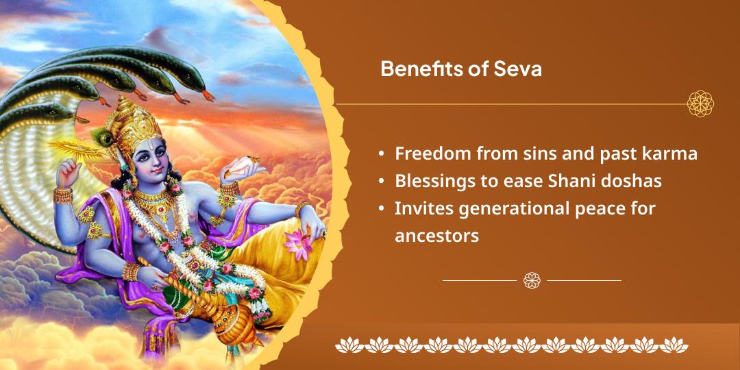 Shani Amavasya Gaya Vishnu Chadhava & Panda Seva