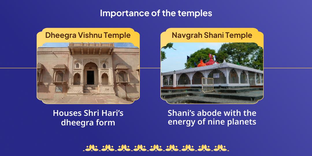 Shani Amavasya Vishnu & Navgrah Hawan Aahuti Seva 