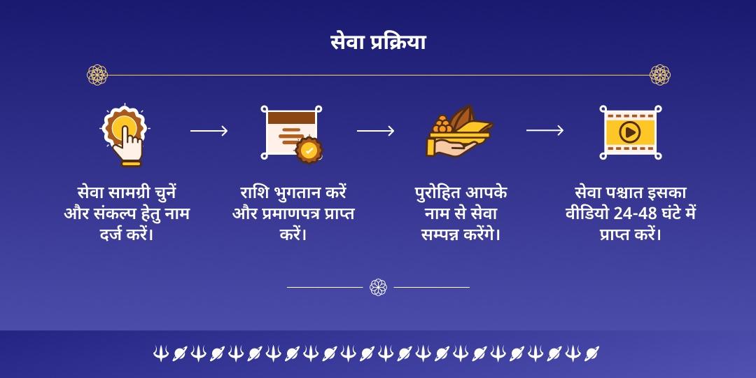 भाद्रपद (पिठोरी) अमावस्या पितृ मोक्ष गोकर्ण तीर्थ ब्राह्मण सेवा