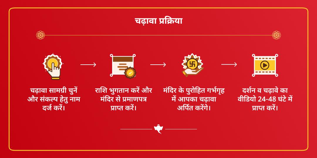 गणेश चतुर्थी सिद्धिविनायक गणपति चढ़ावा
