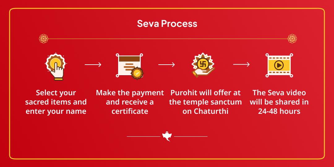 Ganesh Chaturthi Siddhivinayak Ganpati Chadhava