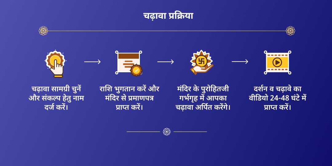 काली अमावस्या महाविद्या भद्रकाली शक्तिपीठ चढ़ावा