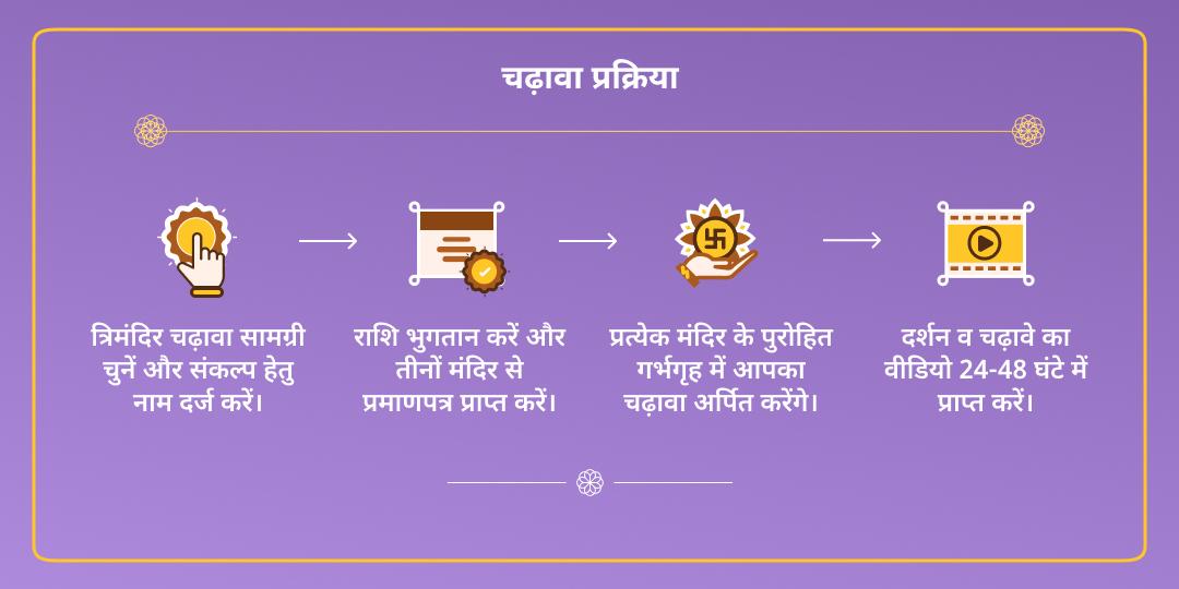 गणेश जन्मोत्सव चतुर्थी 3 गणपति मंदिर दूर्वा-मोदक चढ़ावा