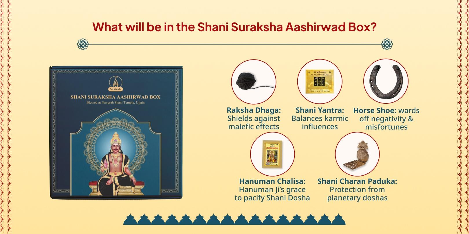 Last Shani Amavasya Navgrah-Blessed Shani Suraksha Box