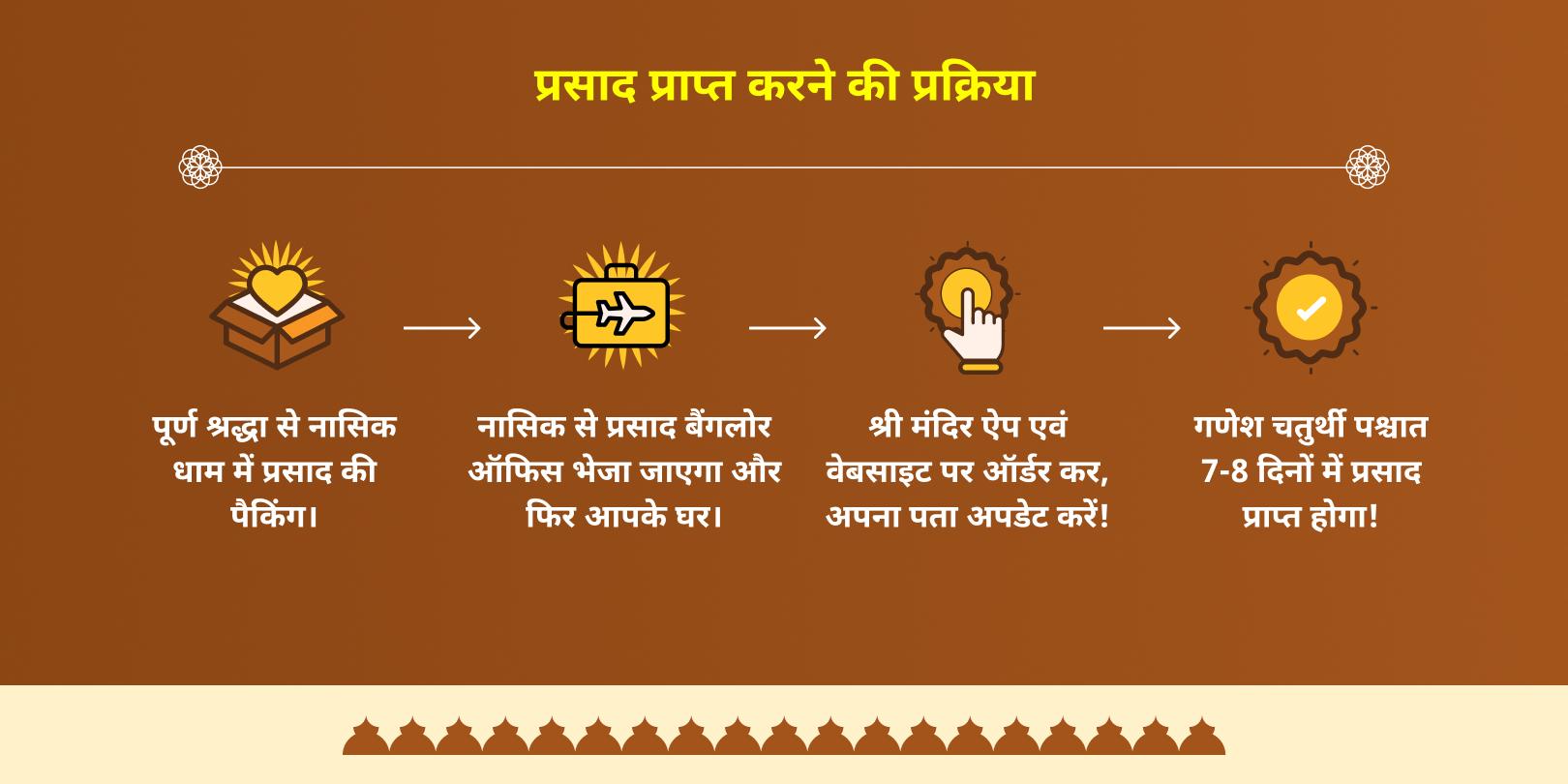 गणेश चतुर्थी सिद्धिविनायक अभिमंत्रित लड्डू होम डिलीवरी