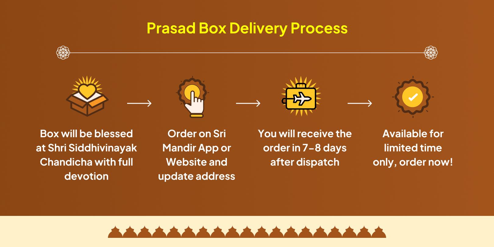 Ganesh Chaturthi Siddhivinayak Blessed Laddoo Home Delivery