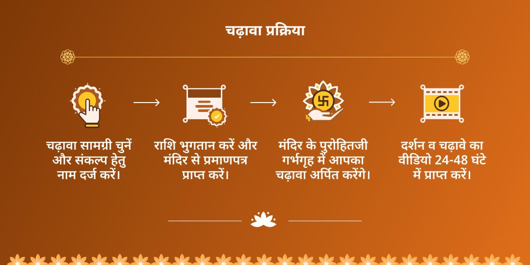 ललिता सप्तमी महाविद्या ललिता शक्तिपीठ चढ़ावा