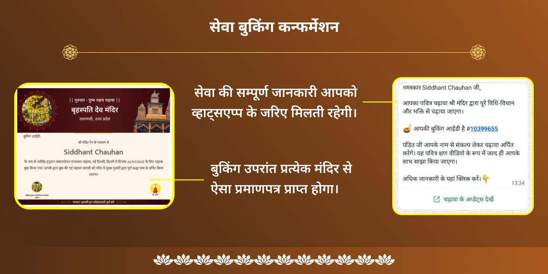 सप्तमी शनिवार अनुराधा नक्षत्र योग सूर्य एवं शनि चढ़ावा