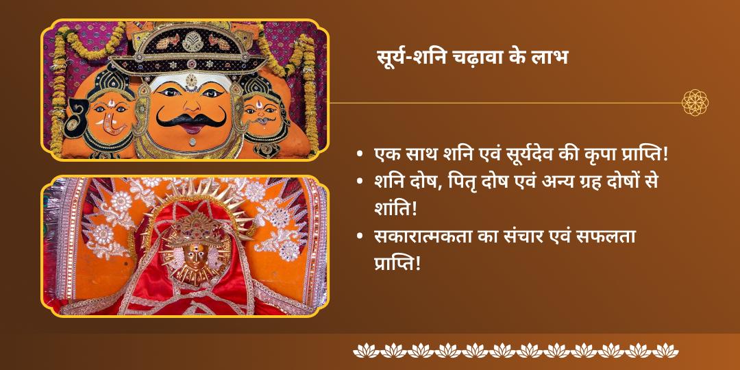 सप्तमी शनिवार अनुराधा नक्षत्र योग सूर्य एवं शनि चढ़ावा