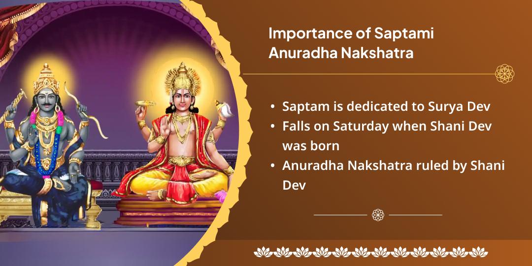 Saptami Saturday & Anuradha Nakshatra Yog Surya & Shani Chadhava