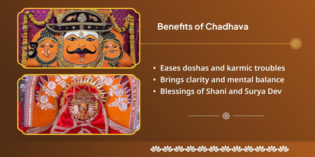 Saptami Saturday & Anuradha Nakshatra Yog Surya & Shani Chadhava