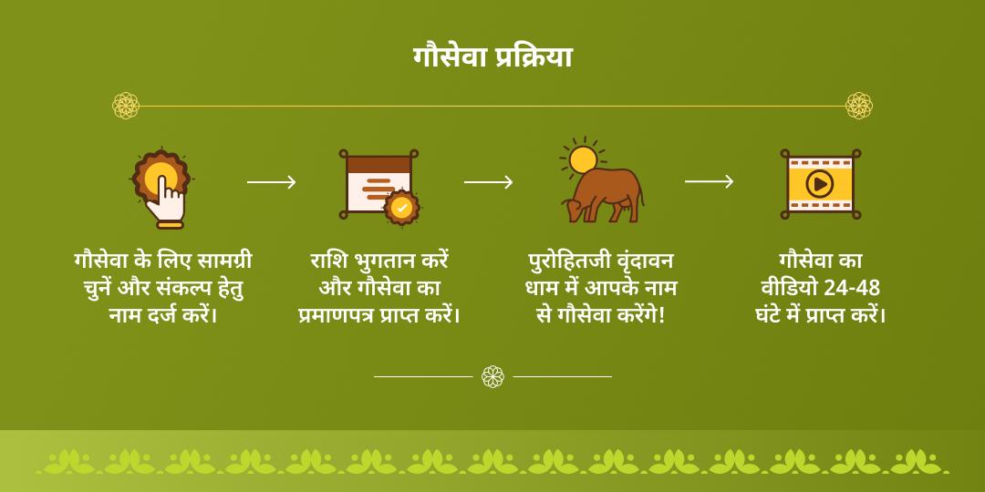 राधाष्टमी कृष्ण नगरी वृंदावन गौ सेवा