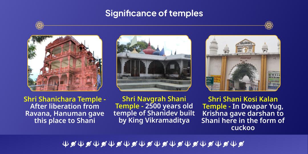 Shani Retrograde Mahayog 3 Shani Dham Sade Sati-Dhaiyya Nivaran Chadhava
