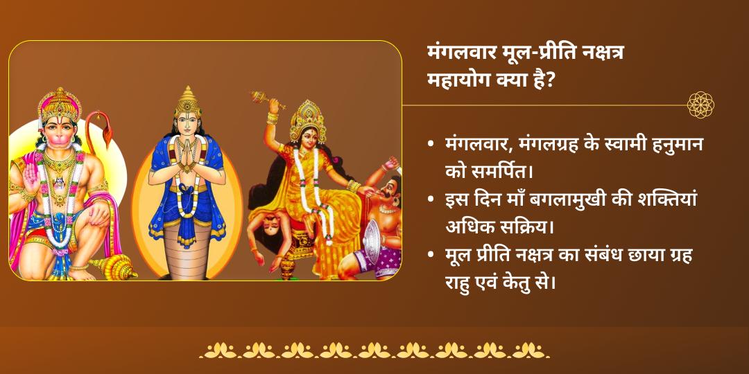 मंगलवार महायोग 3 मंदिर हनुमान-बगलामुखी एवं राहु चढ़ावा