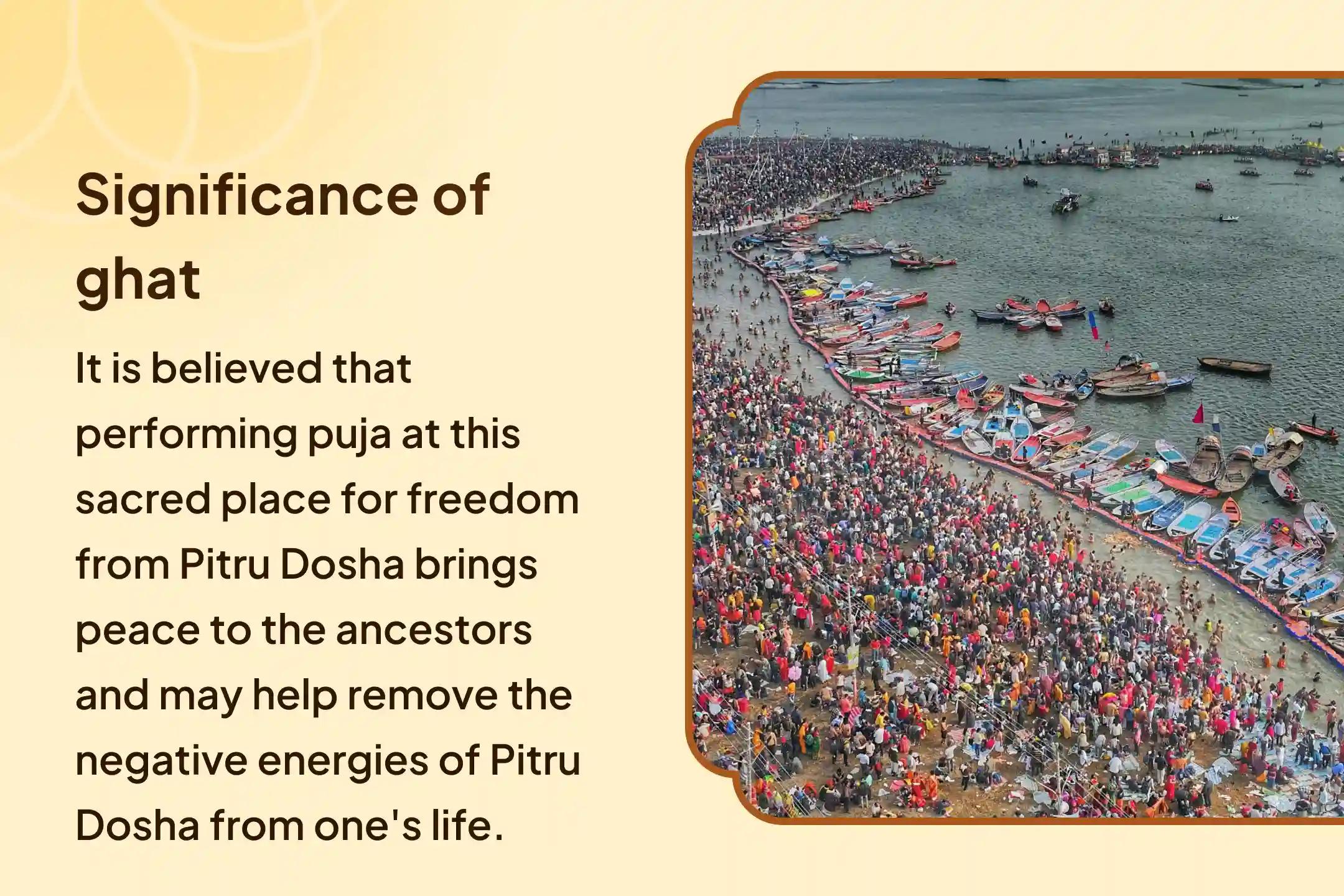 Mahalaya Amavasya Triveni Sangam Special Narayan Bali, Naagbali, and Evening Ganga Aarti For Peace of Departed Souls