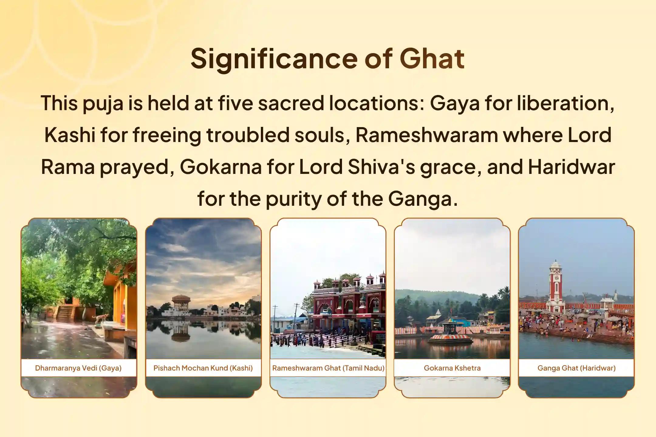 Mahalaya Special: 5 Ghat Pitru Tripti Mahapuja 5 Ghat Maha Aarti and Pitru Shanti Pujan for ancestral karmic relief and resolving family disputes