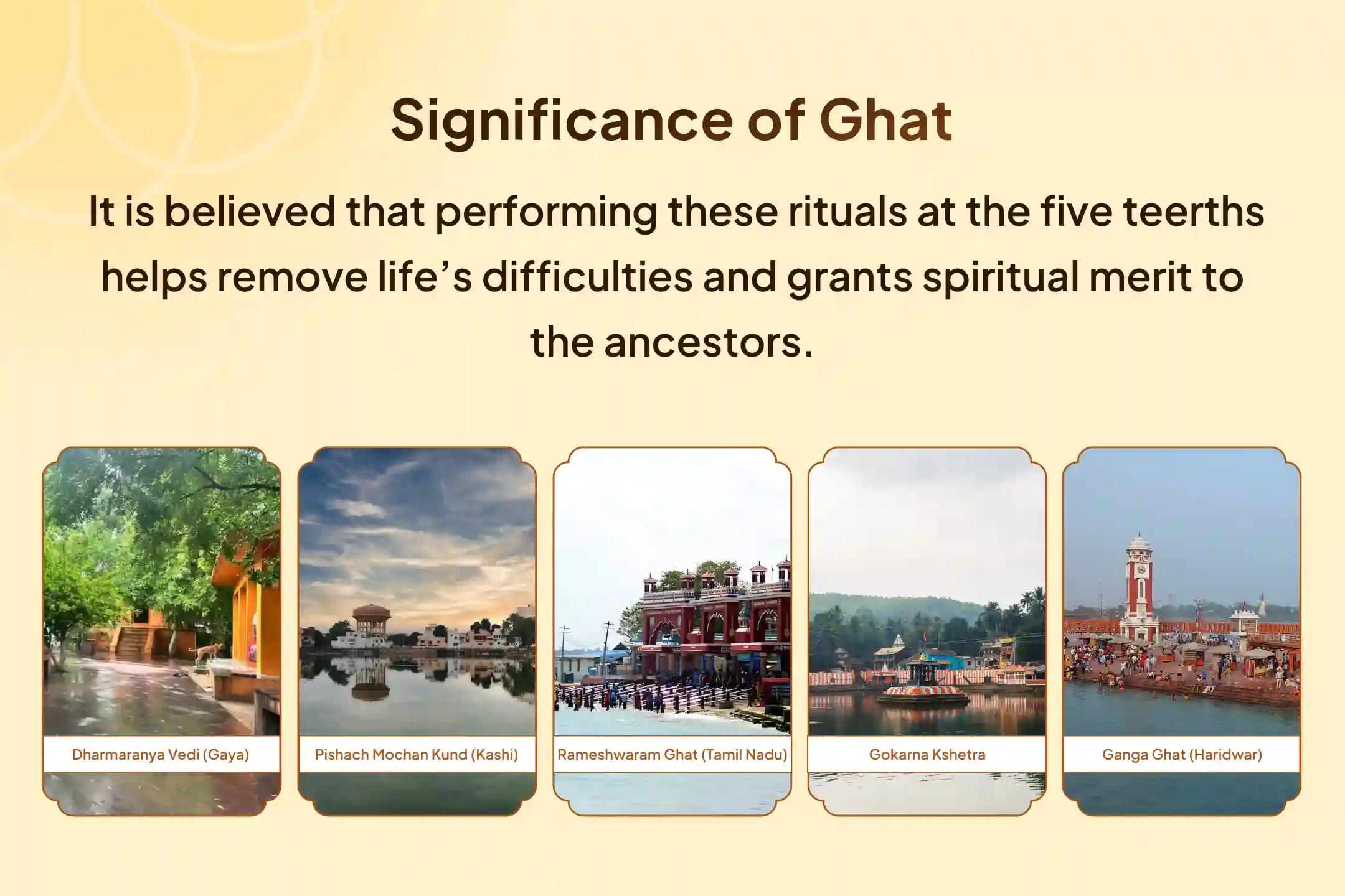 Panch Teerth Pitru Kripa Mahapuja Panch Tirth Pitru Dosha Nivran Puja and Kashi Ganga Aarti for Peace of Ancestor's souls and Resolving Family Disputes