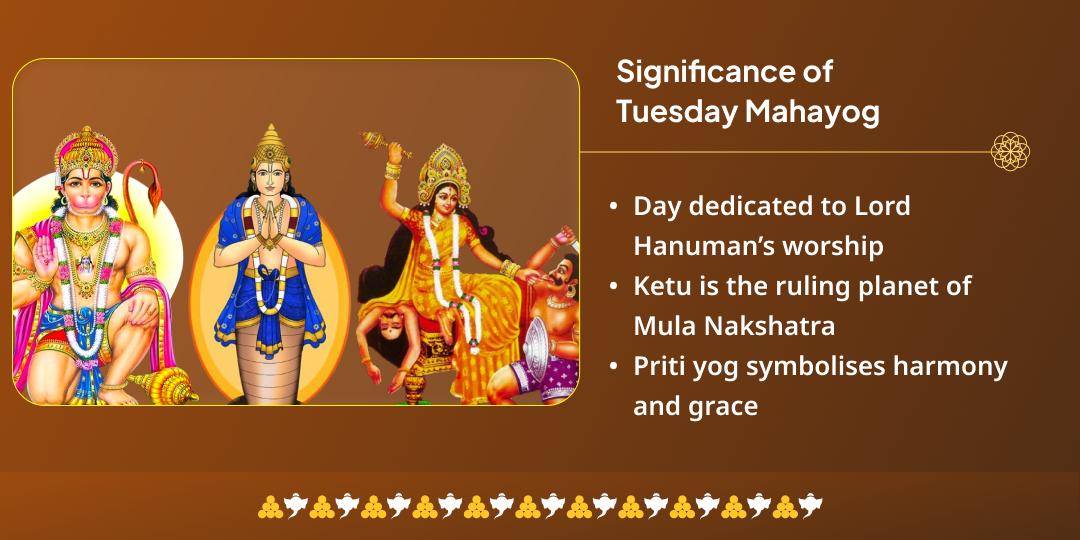 Tuesday Mahayog 3 Temple Hanuman-Baglamukhi & Rahu Chadhava