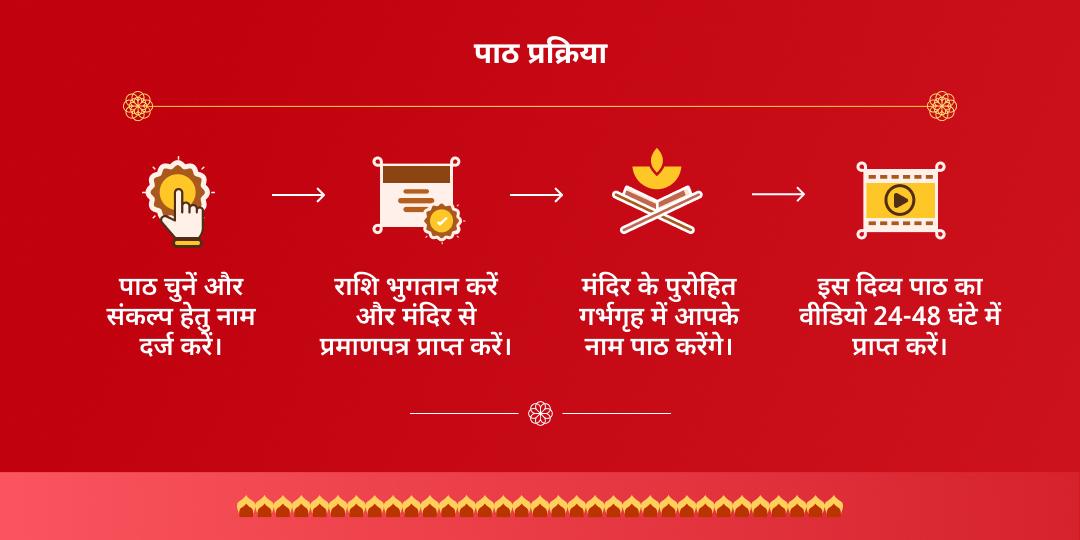 ग्यारस मनोकामना पूर्ति बाबा श्याम अखंड ज्योति पाठ