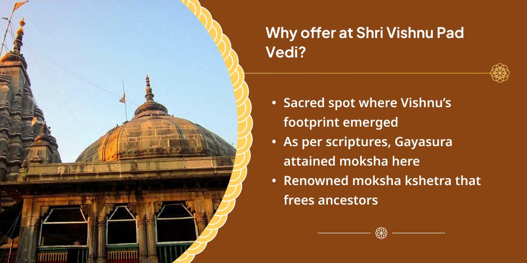 Pitru Paksha Moksha Teerth Gaya Vishnu Pad Vedi 15 Day Chadhava Sankalp
