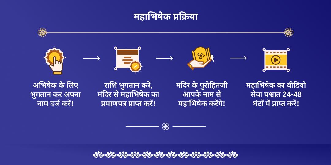 परिवर्तिनी एकादशी श्री हरि महाभिषेक सेवा
