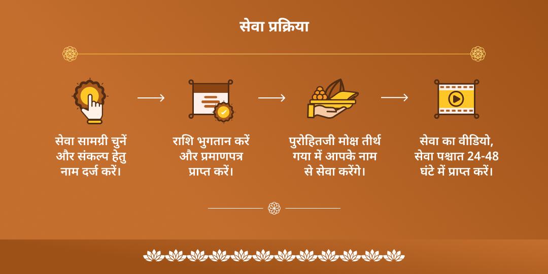परिवर्तिनी एकादशी मोक्ष तीर्थ गया पितृदोष शांति पंडा सेवा