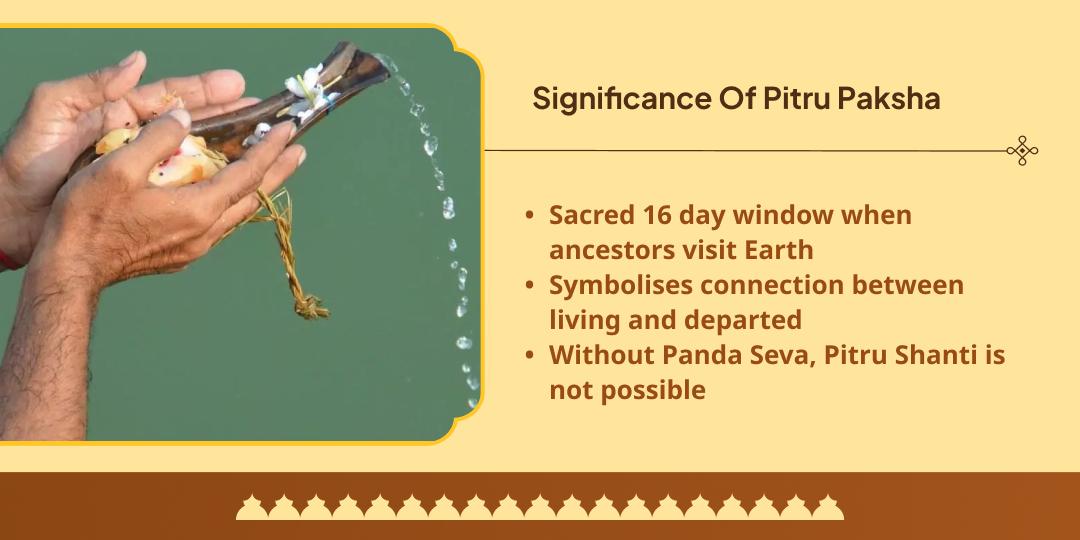 Pitru Paksha Shraddh Moksha Teerth Gaya Panda Seva