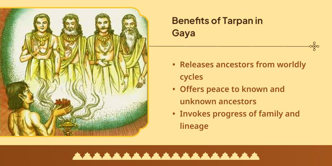 Pitru Paksha 15 Day Pitru Tarpan Sankalp Moksha Teerth Gaya
